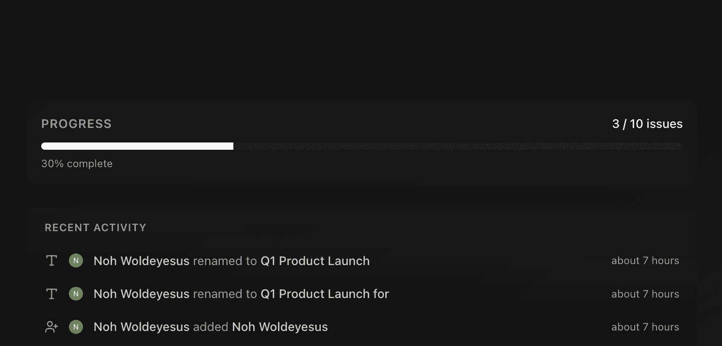 Project progress tracking showing automatic completion percentage